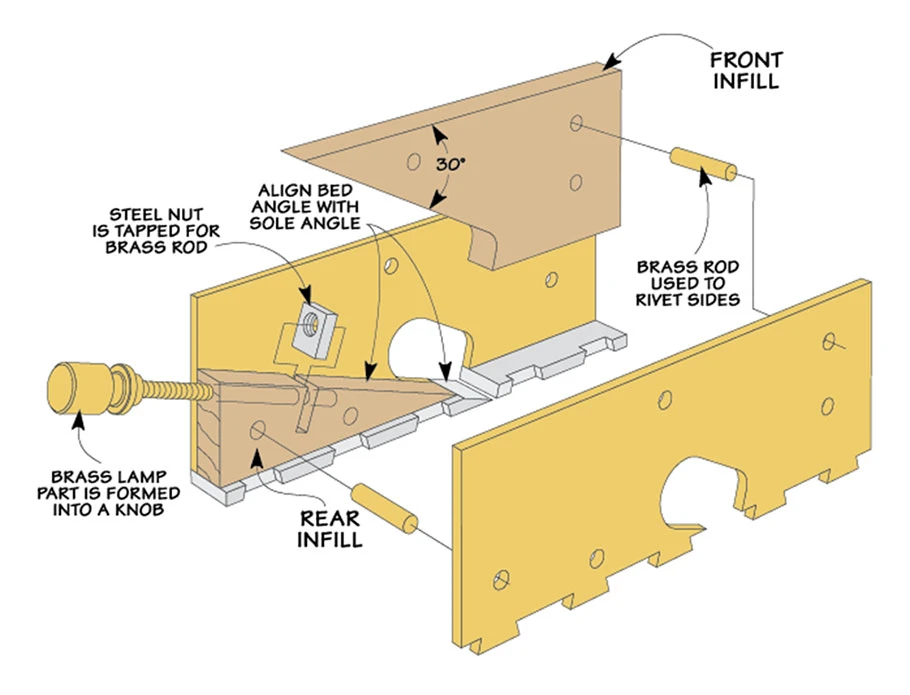 Dovetailed Shoulder Plane 4 Dovetailed Shoulder Plane - Image 2