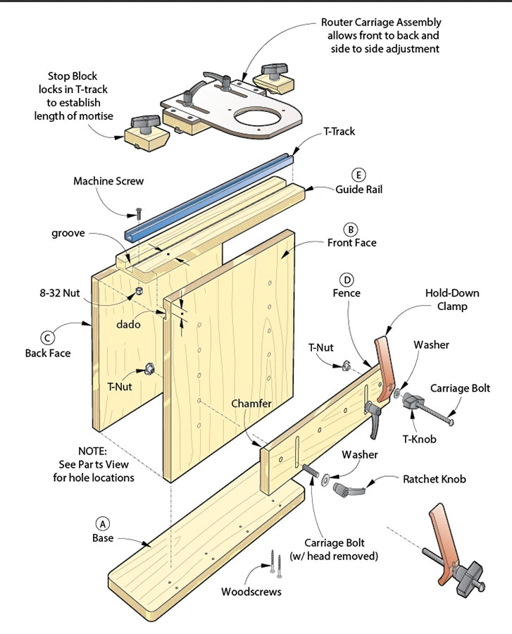 Plunge Router Mortising Jig 4 Plunge Router Mortising Jig - Image 2