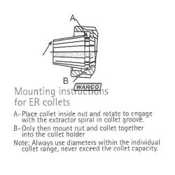 ER 32 Collets - Imperial -WARCO SHOP er 32 collet imperial 3