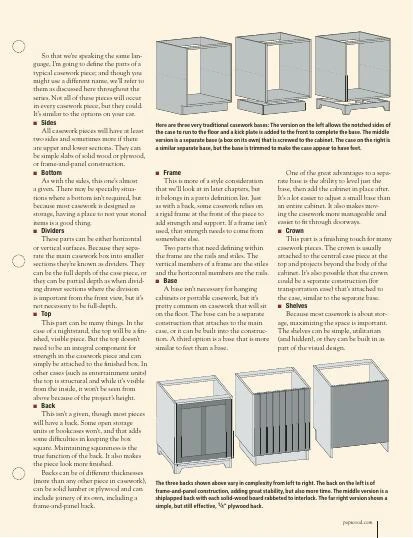 Casework Construction: Beginning Principles 4 Casework Construction: Beginning Principles - Image 2