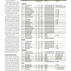 Byrdcliffe Linen Press 10 Byrdcliffe Linen Press -WARCO SHOP page 2 33