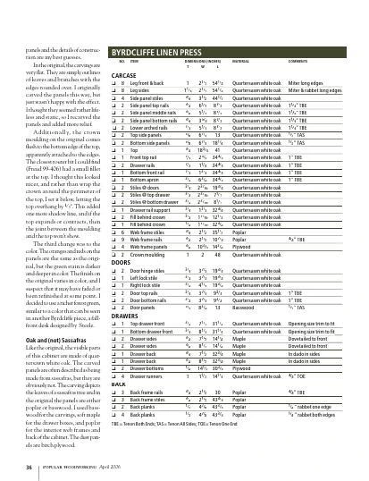Byrdcliffe Linen Press 5 Byrdcliffe Linen Press - Image 3