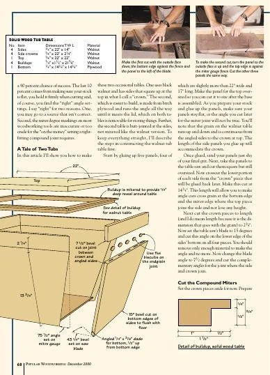 Two Tub Tables 4 Two Tub Tables - Image 2