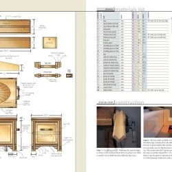Southwestern Chest -WARCO SHOP page 3 35