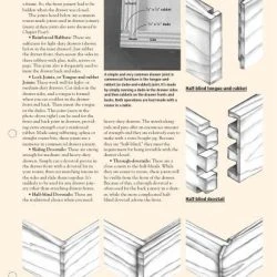 Woodworking Essentials Chapter 5: Boxes & Drawers -WARCO SHOP page 3 59