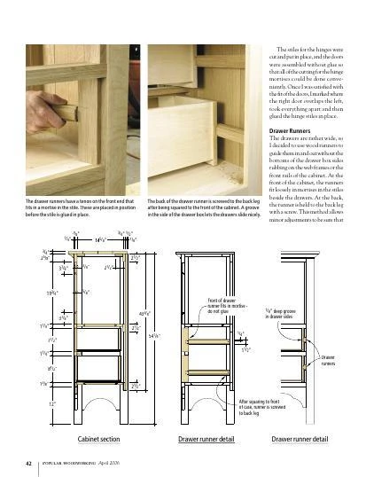 Byrdcliffe Linen Press 8 Byrdcliffe Linen Press - Image 6