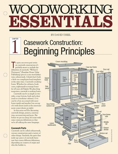 Casework Construction: Beginning Principles 3 Casework Construction: Beginning Principles