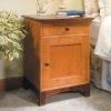 Two-Tone Night Stand 1 Two-Tone Night Stand -WARCO SHOP photo large hd 200